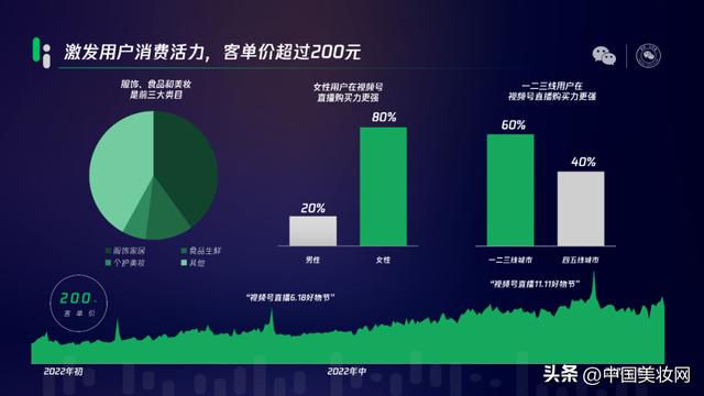 淘寶直播正規(guī)貨源哪里找，淘寶直播正規(guī)貨源哪里找的？