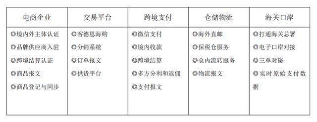 仁川電商貨源網(wǎng)址是什么，仁川電商貨源網(wǎng)址是什么呀？