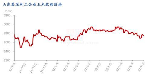 糖果批發(fā)一手貨源，糖果批發(fā)一手貨源在哪里？