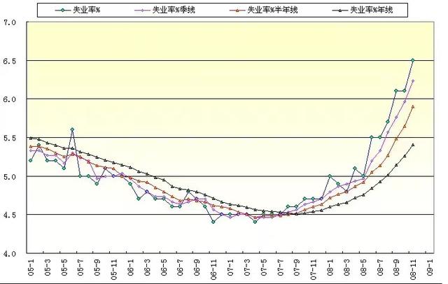 京東無(wú)貨源讓他經(jīng)歷了什么過(guò)程怎么辦，京東無(wú)貨源還能做嗎？