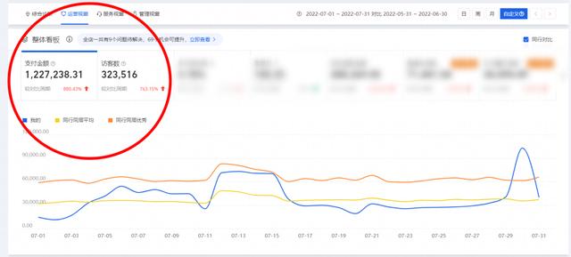 天貓無貨源順勢收割是真的嗎，天貓無貨源順勢收割是真的嗎嗎？