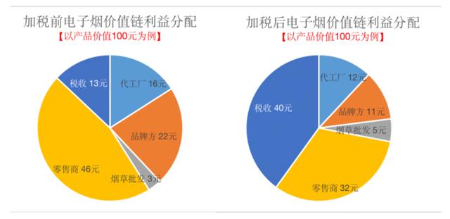 淘寶拼多多熱銷自動煙貨源拿貨是真的嗎，淘寶拼多多熱銷自動煙貨源拿貨是真的嗎安全嗎？