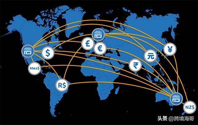 無貨源電商做那個平臺比較好呢知乎，無貨源電商做那個平臺比較好呢知乎文章？