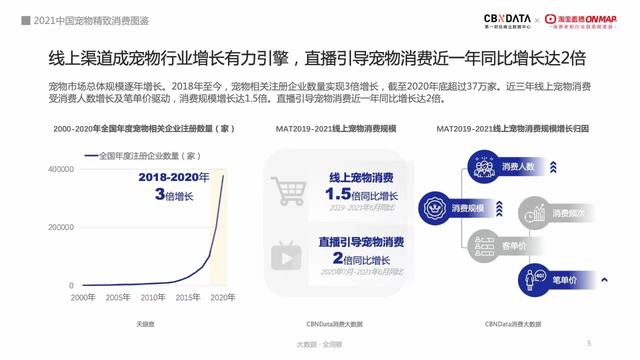 寵物類(lèi)貨源批發(fā)網(wǎng)站，寵物類(lèi)貨源批發(fā)網(wǎng)站大全？