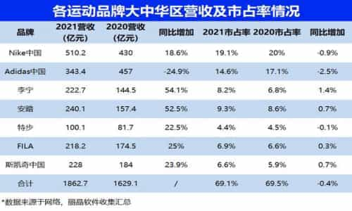 藥品批發(fā)采購平臺app，藥品批發(fā)采購平臺app有哪些？